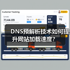 DNS预解析技术如何提升网站加载速度？（图2）