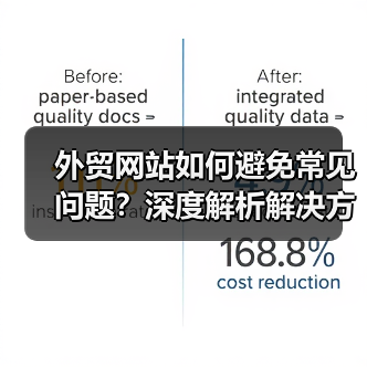 外贸网站如何避免常见问题？深度解析解决方案