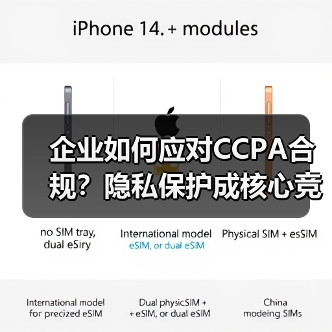 企业如何应对CCPA合规？隐私保护成核心竞争力（图3）