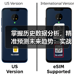 掌握历史数据分析，精准预测未来趋势：实战技巧解析（图2）