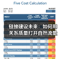 链接建设未来：如何用关系质量打开自然流量新天地？（图2）