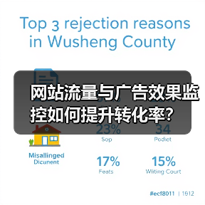 网站流量与广告效果监控如何提升转化率？（图3）