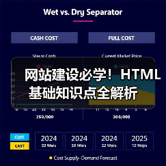 网站建设必学!HTML基础知识点全解析(图4) 网站建设必学!HTML基础知识点全解析(图4)