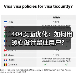 404页面优化：如何用暖心设计留住用户？（图4）