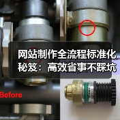 网站制作全流程标准化秘笈：高效省事不踩坑！（图2）