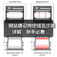 网站建设绑定域名步骤详解：新手必看（图4）
