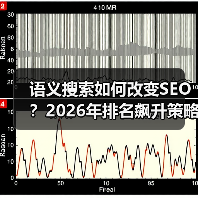 语义搜索如何改变SEO？2026年排名飙升策略全解析（图3）