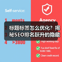 标题标签怎么优化？揭秘SEO排名跃升的隐藏技巧（图3）
