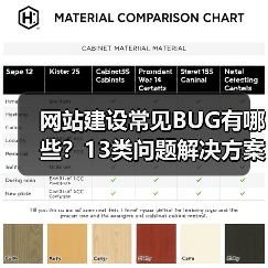 网站建设常见BUG有哪些？13类问题解决方案（图4）