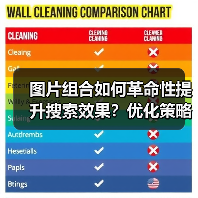 图片组合如何革命性提升搜索效果？优化策略揭秘（图4）