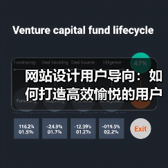 网站设计用户导向：如何打造高效愉悦的用户体验