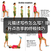 元描述写作怎么写？提升点击率的终极技巧（图2）