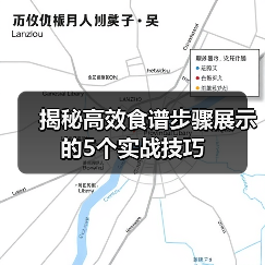 揭秘高效食谱步骤展示的5个实战技巧
