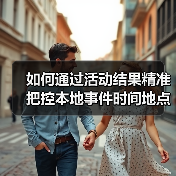 如何通过活动结果精准把控本地事件时间地点提升曝光？（图2）