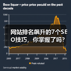 网站排名飙升的7个SEO技巧，你掌握了吗？