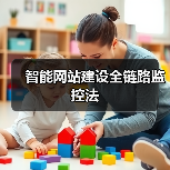 智能网站建设全链路监控法（图4）