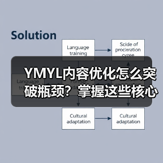 YMYL内容优化怎么突破瓶颈？掌握这些核心策略