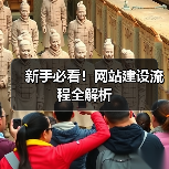 新手必看！网站建设流程全解析（图4）