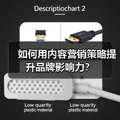 如何用内容营销策略提升品牌影响力？（图4）