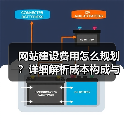 网站建设费用怎么规划？详细解析成本构成与预算策略