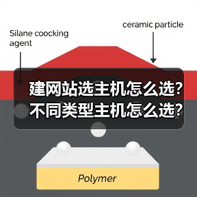 建网站选主机怎么选？不同类型主机怎么选？（图4）