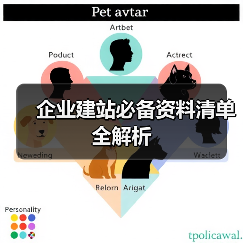 企业建站必备资料清单全解析（图3）