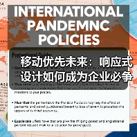 移动优先未来：响应式设计如何成为企业必争的战场？