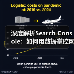 深度解析Search Console：如何用数据掌控网站优化全貌