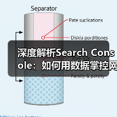 深度解析Search Console：如何用数据掌控网站优化全貌（图4）