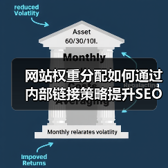 网站权重分配如何通过内部链接策略提升SEO效果？