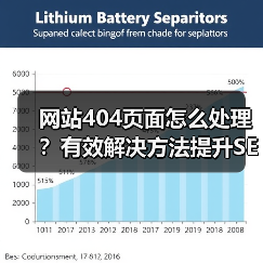 网站404页面怎么处理？有效解决方法提升SEO与用户体验（图4）