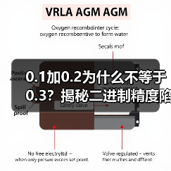 0.1加0.2为什么不等于0.3？揭秘二进制精度陷阱