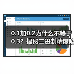0.1加0.2为什么不等于0.3？揭秘二进制精度陷阱（图4）