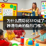 为什么国际化SEO成了跨境电商的隐形门槛？（图2）