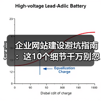 企业网站建设避坑指南：这10个细节千万别忽略（图2）
