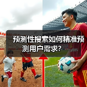 预测性搜索如何精准预测用户需求？（图3）