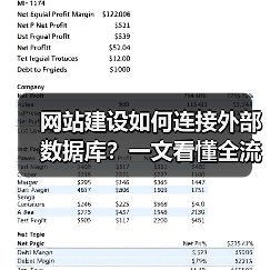 网站建设如何连接外部数据库？一文看懂全流程