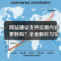 网站建设支持定期内容更新吗？全面解析与实操指南（图2）