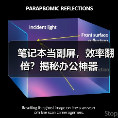笔记本当副屏，效率翻倍？揭秘办公神器（图2）