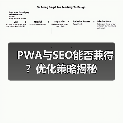 PWA与SEO能否兼得？优化策略揭秘（图3）