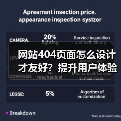 网站404页面怎么设计才友好？提升用户体验技巧（图3）