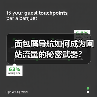 面包屑导航如何成为网站流量的秘密武器？