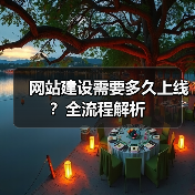 网站建设需要多久上线？全流程解析