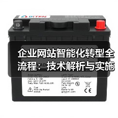 企业网站智能化转型全流程：技术解析与实施步骤（图3）