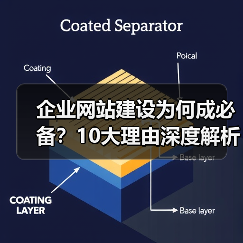 企业网站建设为何成必备？10大理由深度解析（图2）