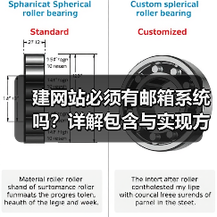 建网站必须有邮箱系统吗？详解包含与实现方式