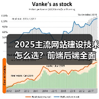 2025主流网站建设技术怎么选？前端后端全面解析（图4）