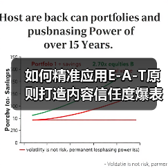 如何精准应用E-A-T原则打造内容信任度爆表（图2）