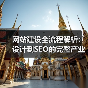 网站建设全流程解析：设计到SEO的完整产业链（图2）