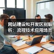 网站建设和开发区别解析:流程技术应用场景全面对比(图1) 网站建设和开发区别解析:流程技术应用场景全面对比(图1)